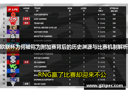 欧联杯为何被称为附加赛背后的历史渊源与比赛机制解析